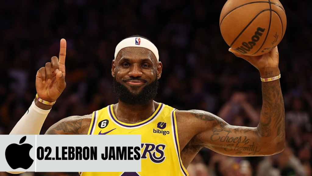 Top 10 NBA Players of All Time