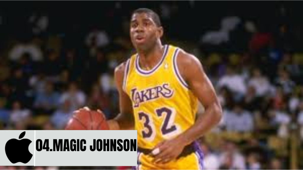 Top 10 NBA Players of All Time